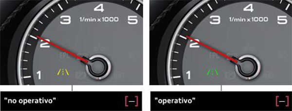 Audi Active Lane Assist | Concesionario Oficial Audi Audi Active Lane Assist | Concesionario Oficial Audi
