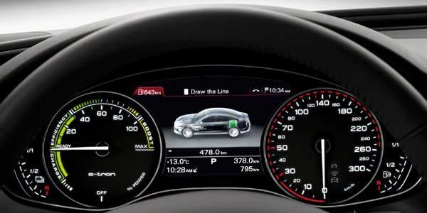 Audi A6 L e-tron concept | Servicio Postventa Audi