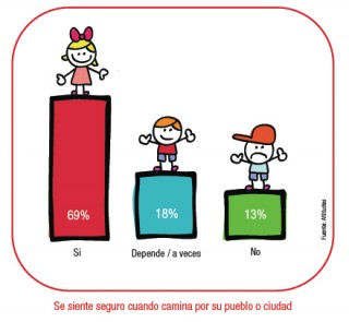Audi barato, Audi ocasión, Concesionario Audi A Coruña