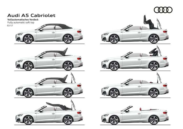 Audi A5 y S5: llega la segunda generación.