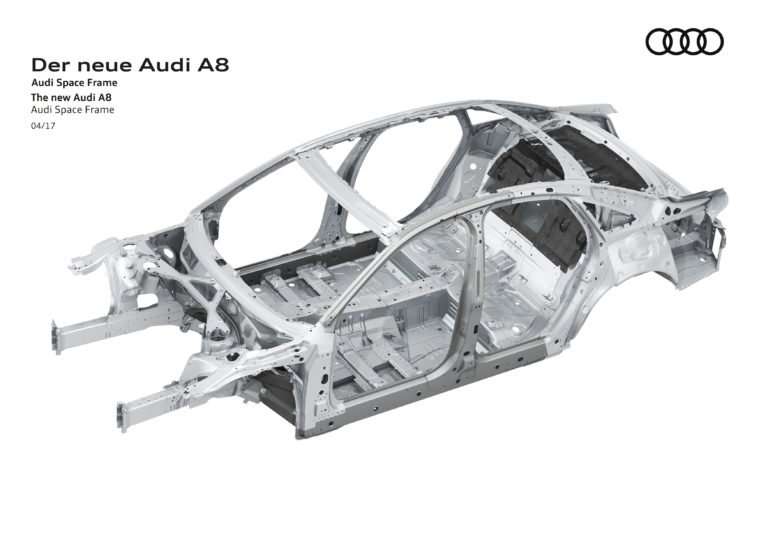 Audi A8: Así es su nueva carrocería.